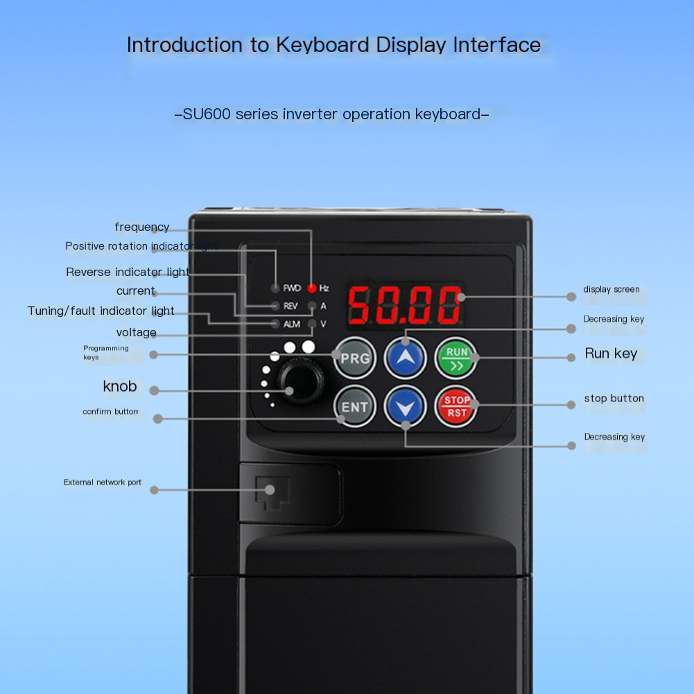 Vfd For Water Pumps And Fans R - Power Tools Vector ulasan dan harga