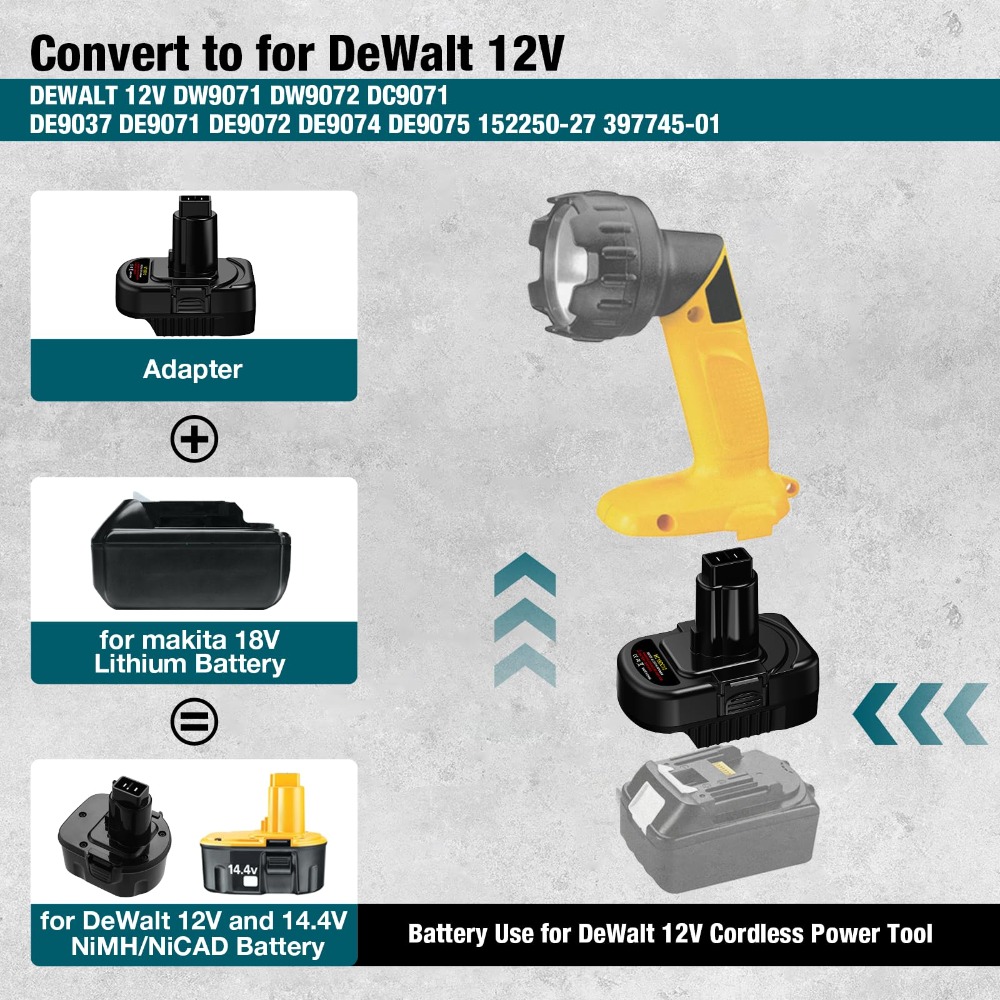 Battery Adapter for Makita 18V - Power Tools Underwater ulasan dan harga
