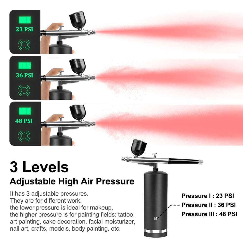 Airbrush with Compressor Recha - Air Compressor Mini ulasan dan harga