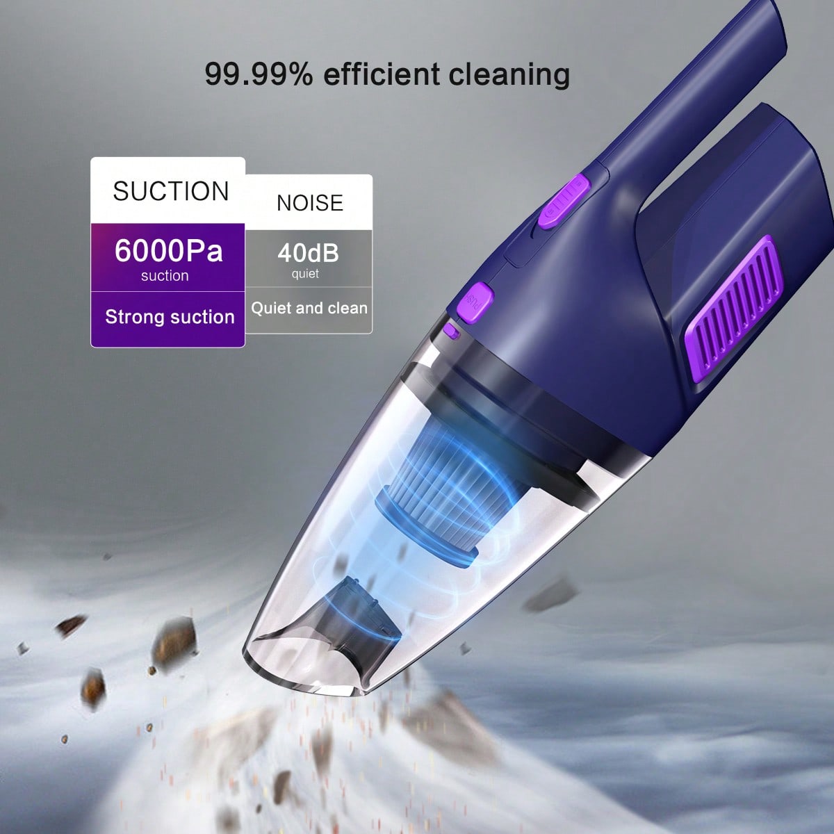 CascadeVac Handheld Car Vacuum - Power Tools For Home ulasan dan harga