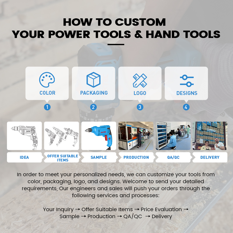 Power Tool Set 20V Cordless Br - Combo Power Tools ulasan dan harga