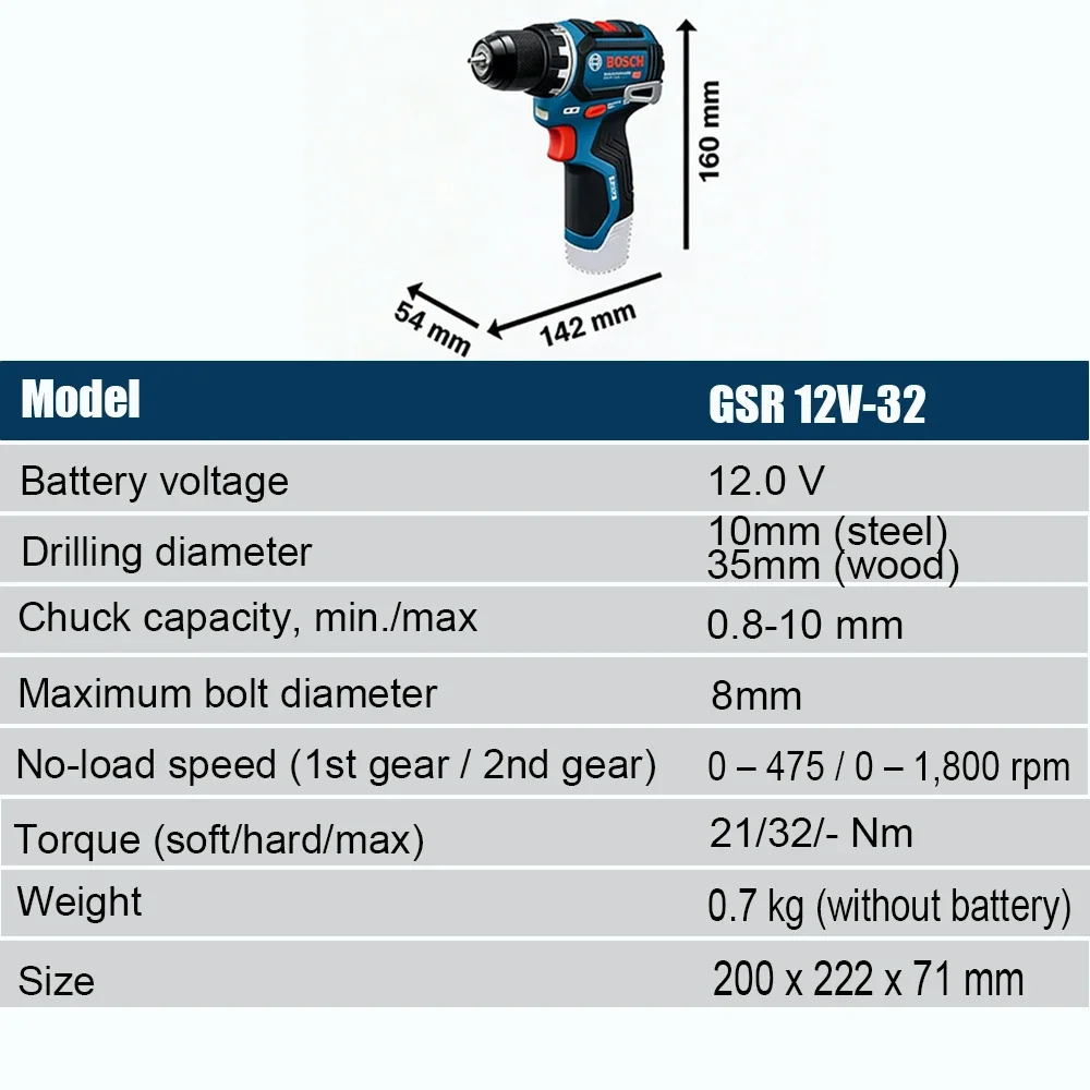Bosch Professional GSR 12V-32  - Power Tools Cordless ulasan dan harga