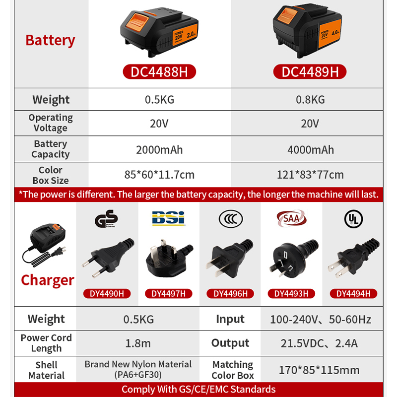 KAFUWELL PA4500-72H Cordless T - Combo Power Tools ulasan dan harga