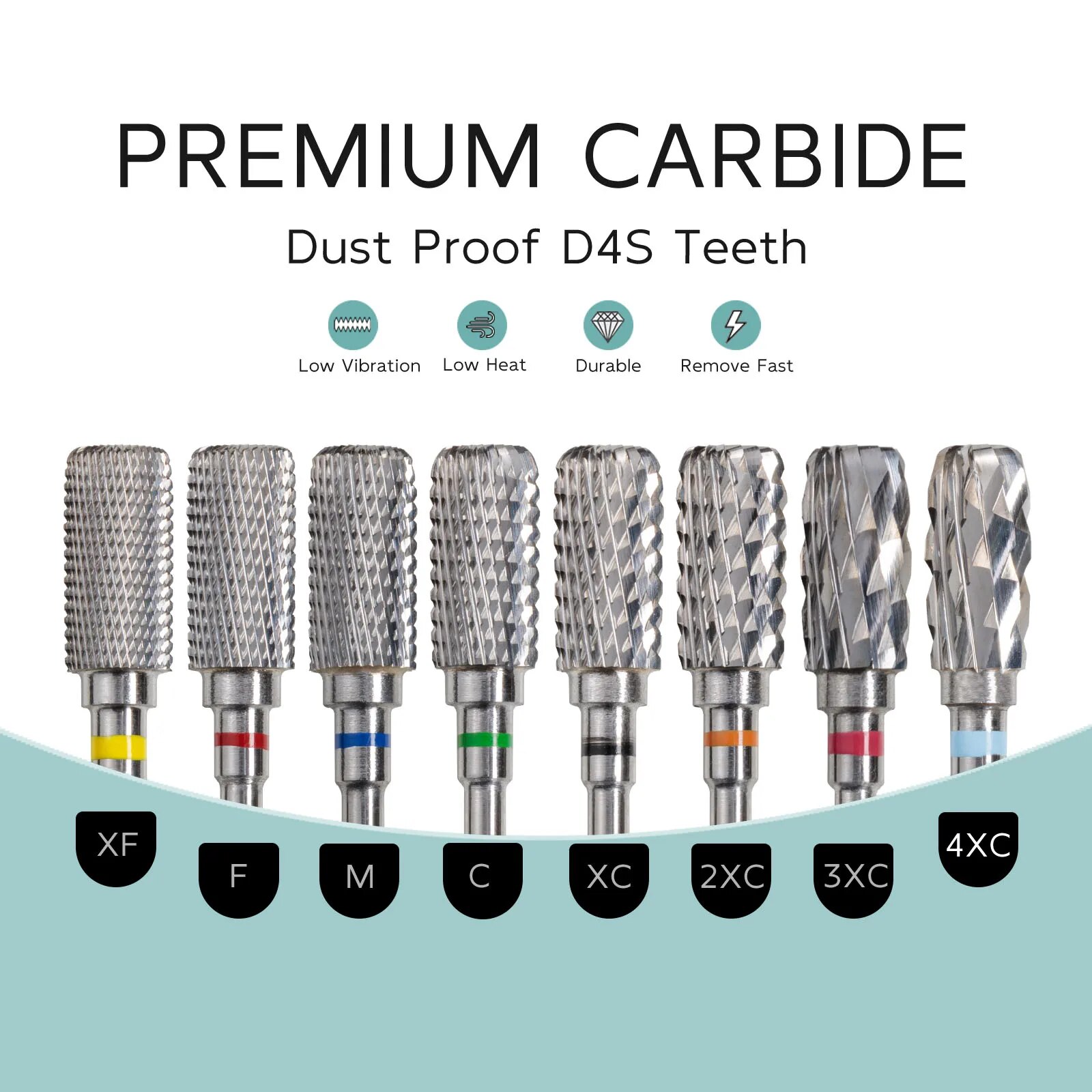 HYTOOS Safety Nail Drill Bits  - Power Tools Brand ulasan dan harga
