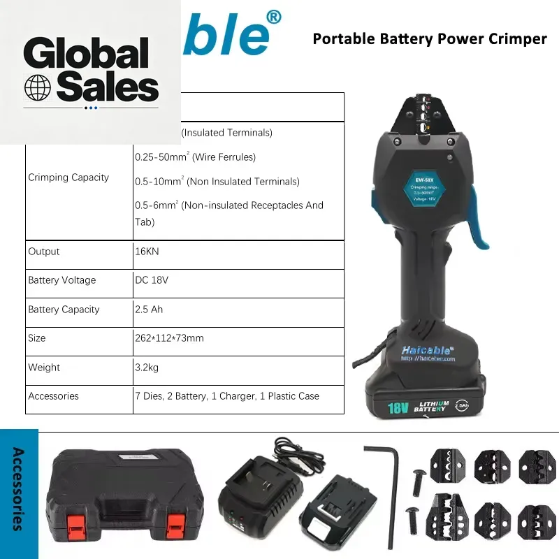 Designed for professional elec - Power Tools Technician ulasan dan harga