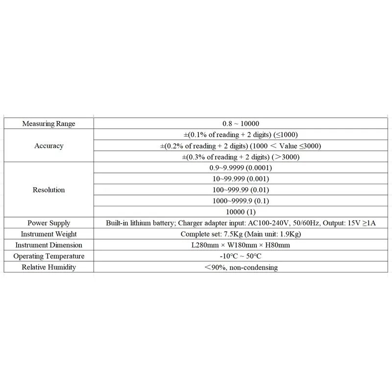 ZYL-SB39 High Accuracy Transfo - Power Tools Vector ulasan dan harga